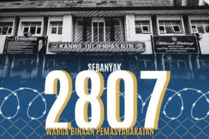 Telah Diusulkan, Sejumlah 2807 Warga Binaan Pemasyarakatan di NTB akan dapat Remisi Khusus Hari Raya.
